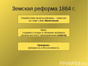 Земская реформа 1864 г.