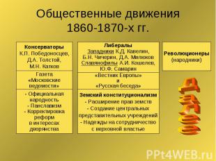 Общественные движения 1860-1870-х гг.