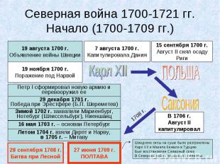 Северная война 1700-1721 гг. Начало (1700-1709 гг.)