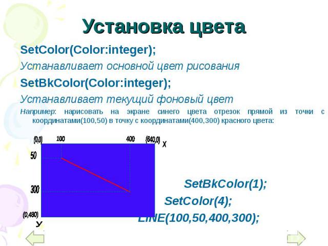 SetColor(Color:integer); SetColor(Color:integer); Устанавливает основной цвет рисования SetBkColor(Color:integer); Устанавливает текущий фоновый цвет Например: нарисовать на экране синего цвета отрезок прямой из точки с координатами(100,50) в точку …