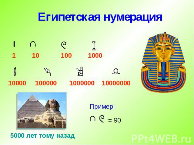 Египетская нумерация