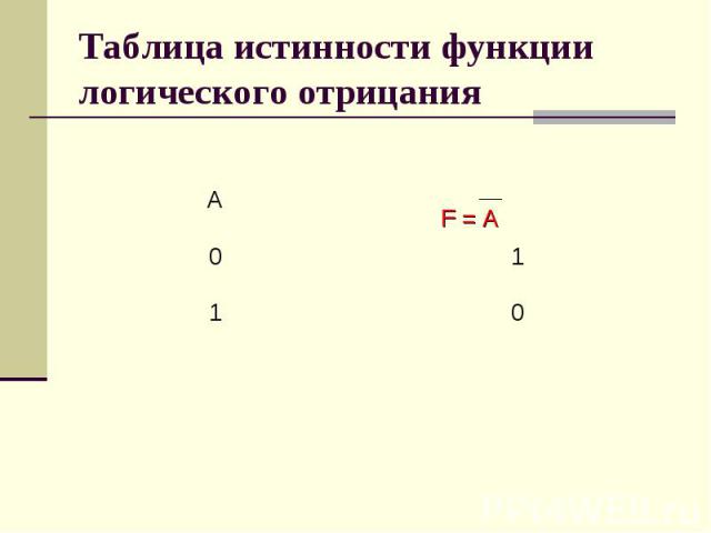 Таблица истинности функции логического отрицания