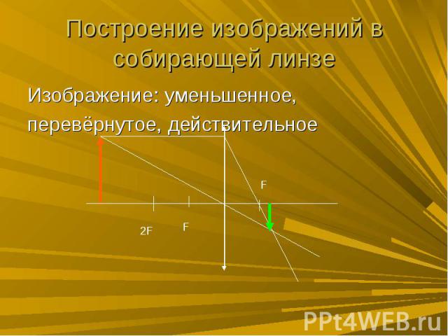 Построение изображений в собирающей линзе Изображение: уменьшенное, перевёрнутое, действительное