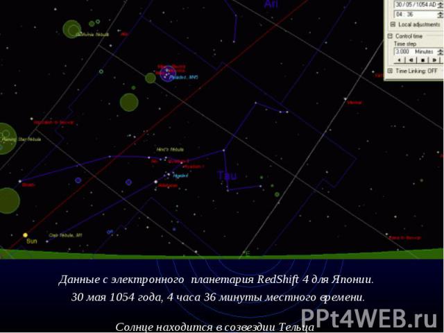 Данные с электронного планетария RedShift 4 для Японии. 30 мая 1054 года, 4 часа 36 минуты местного времени. Солнце находится в созвездии Тельца