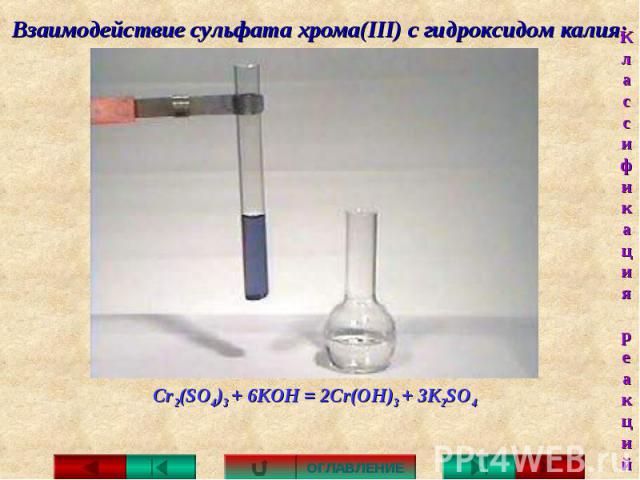 Взаимодействие сульфата хрома(III) с гидроксидом калия: Cr2(SO4)3 + 6KOH = 2Cr(OH)3 + 3K2SO4
