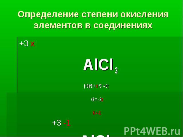 Определение степени окисления элементов в соединениях +3 х АlСl 3 (+3)*1 + х *3 = 0; +3 = - 3х Х = -1 +3 -1 АlСl 3