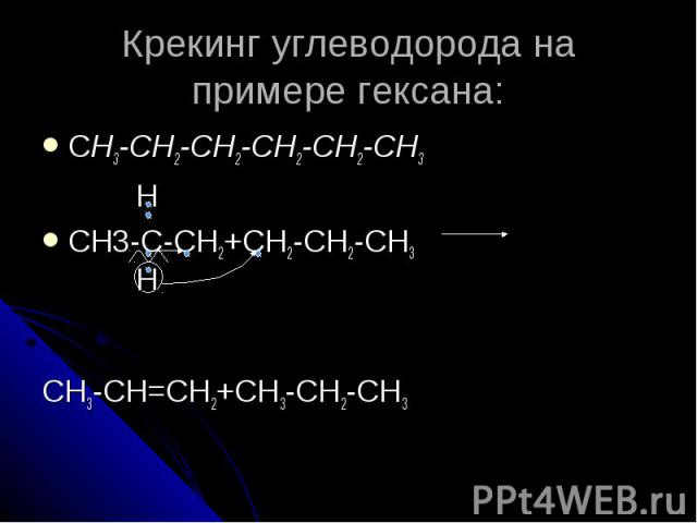 Крекинг углеводорода на примере гексана: СH3-CH2-CH2-CH2-CH2-CH3 H CH3-C-CH2+CH2-CH2-CH3 CH3-CH=CH2+CH3-CH2-CH3