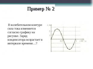 В колебательном контуре сила тока изменяется согласно графику на рисунке. Заряд