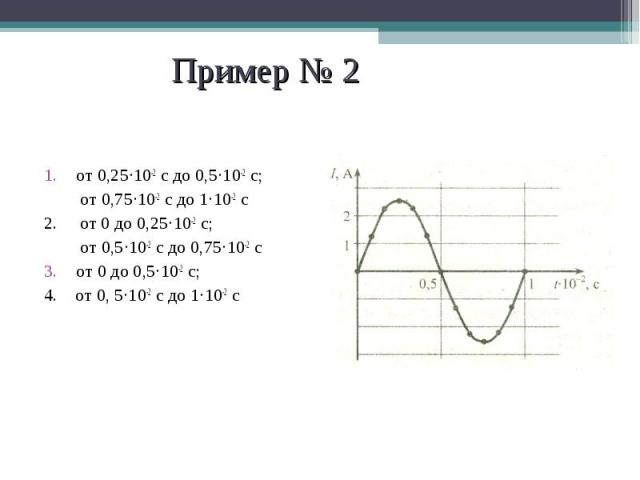 от 0,25·10-2 с до 0,5·10-2 с; от 0,25·10-2 с до 0,5·10-2 с; от 0,75·10-2 с до 1·10-2 с 2. от 0 до 0,25·10-2 с; от 0,5·10-2 с до 0,75·10-2 с от 0 до 0,5·10-2 с; 4. от 0, 5·10-2 с до 1·10-2 с