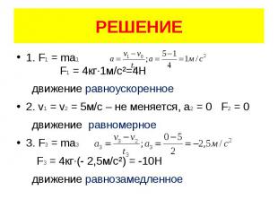 РЕШЕНИЕ 1. F1 = ma1 F1 = 4кг·1м/с²=4Н движение равноускоренное 2. v1 = v2 = 5м/с