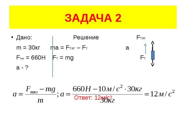 ЗАДАЧА 2 Дано: Решение FТЯГ m = 30кг ma = FТЯГ – FT а Fтяг = 660Н FT = mg FТ а - ? Ответ: 12м/с²