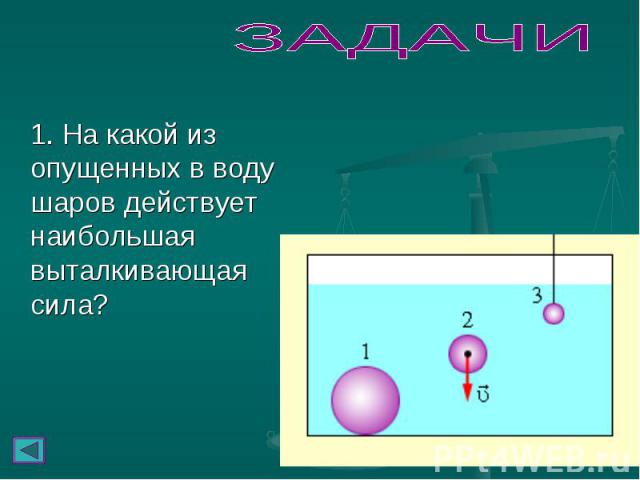 1. На какой из опущенных в воду шаров действует наибольшая выталкивающая сила? 1. На какой из опущенных в воду шаров действует наибольшая выталкивающая сила?