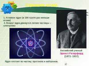 Строение атома Английский ученый Эрнест Резерфорд (1871- 1937)