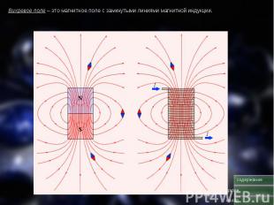 Вихревое поле – это магнитное поле с замкнутыми линиями магнитной индукции. Вихр