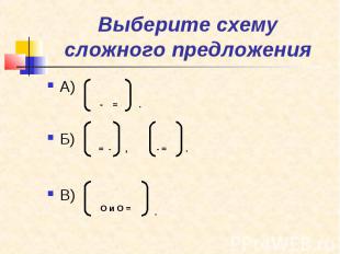 Выберите схему сложного предложения А) Б) В)