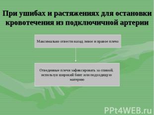 При ушибах и растяжениях для остановки кровотечения из подключичной артерии