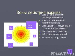 Зоны действия взрыва: Зона 1 - зона действия детонационной волны; Зона 2 – зона
