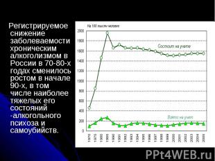 Регистрируемое снижение заболеваемости хроническим алкоголизмом в России в 70-80
