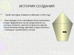 ИСТОРИЯ СОЗДАНИЯ Такой светофор появился в Москве в 1930 году Конструкция этого