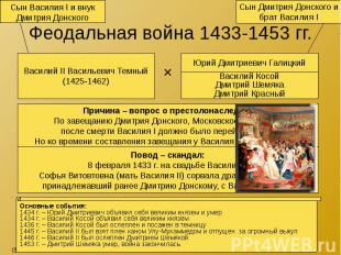 Феодальная война 1433-1453 гг.