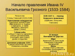 Начало правления Ивана IV Васильевича Грозного (1533-1584)