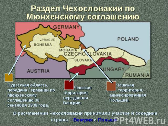 Раздел Чехословакии по Мюнхенскому соглашению