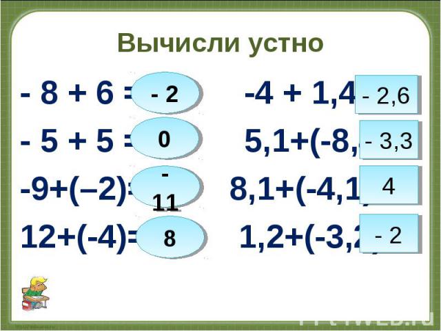 - 8 + 6 = -4 + 1,4 = - 8 + 6 = -4 + 1,4 = - 5 + 5 = 5,1+(-8,4)= -9+(–2)= 8,1+(-4,1)= 12+(-4)= 1,2+(-3,2)=