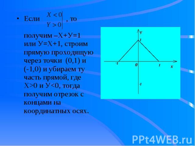 Если , то получим –Х+У=1 или У=Х+1, строим прямую проходящую через точки (0,1) и (-1,0) и убираем ту часть прямой, где Х>0 и У<0, тогда получим отрезок с концами на координатных осях. Если , то получим –Х+У=1 или У=Х+1, строим прямую проходящу…