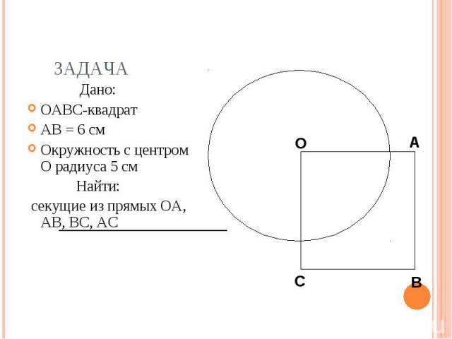 Дано: Дано: OABC-квадрат AB = 6 см Окружность с центром O радиуса 5 см Найти: секущие из прямых OA, AB, BC, АС