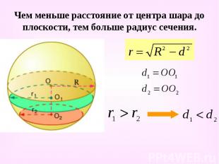 Чем меньше расстояние от центра шара до плоскости, тем больше радиус сечения.