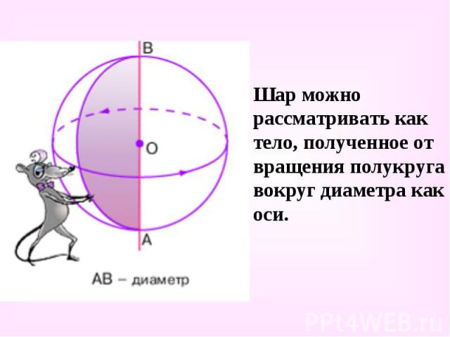 Шар можно рассматривать как тело, полученное от вращения полукруга вокруг диаметра как оси. Шар можно рассматривать как тело, полученное от вращения полукруга вокруг диаметра как оси.