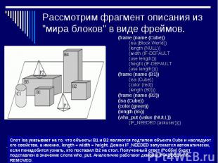 (frame (name (Cube)) (frame (name (Cube)) (isa (Block World)) (length (NULL)) (w