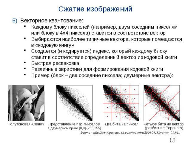 Сжатие изображений Векторное квантование: Каждому блоку пикселей (например, двум соседним пикселям или блоку в 4х4 пиксела) ставится в соответствие вектор Выбираются наиболее типичные вектора, которые помещаются в «кодовую книгу» Создается (и кодиру…