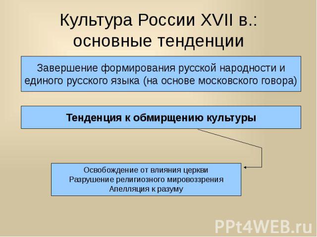 Культура России XVII в.: основные тенденции