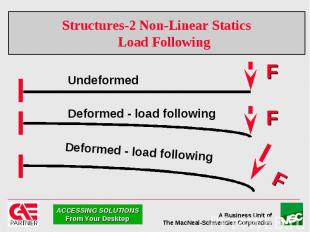 Structures-2 Non-Linear Statics Load Following