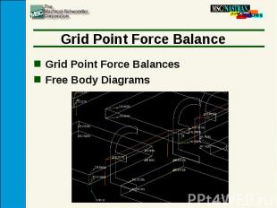 Grid Point Force Balance Grid Point Force Balances Free Body Diagrams