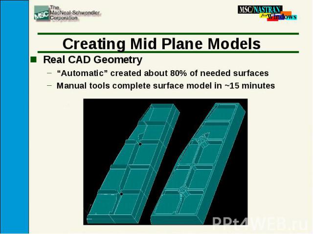 Creating Mid Plane Models Real CAD Geometry “Automatic” created about 80% of needed surfaces Manual tools complete surface model in ~15 minutes