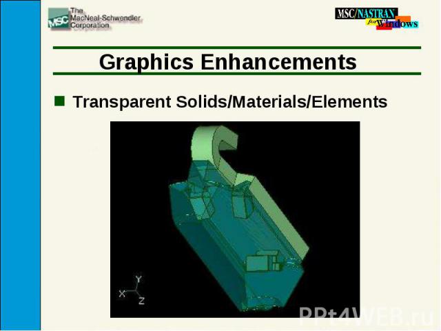 Graphics Enhancements Transparent Solids/Materials/Elements