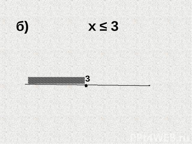б) х ≤ 3 б) х ≤ 3