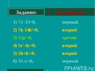 1) 7х2-13=0, 1) 7х2-13=0, 2) 7k-14k2=0, 3) 12g2=0, 4) 5y2-4y=0, 5) 2h+h2=0, 6) 3