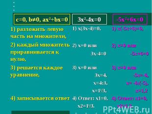 3x2-4x=0 1) разложить левую часть на множители, 2) каждый множитель приравнивает