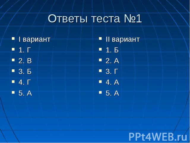 Ответы теста №1 I вариант 1. Г 2. В 3. Б 4. Г 5. А