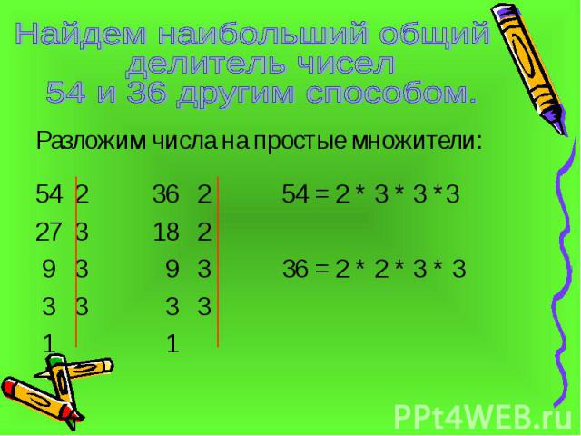 Разложим числа на простые множители: Разложим числа на простые множители: 54 2 36 2 54 = 2 * 3 * 3 *3 27 3 18 2 9 3 9 3 36 = 2 * 2 * 3 * 3 3 3 3 3 1 1