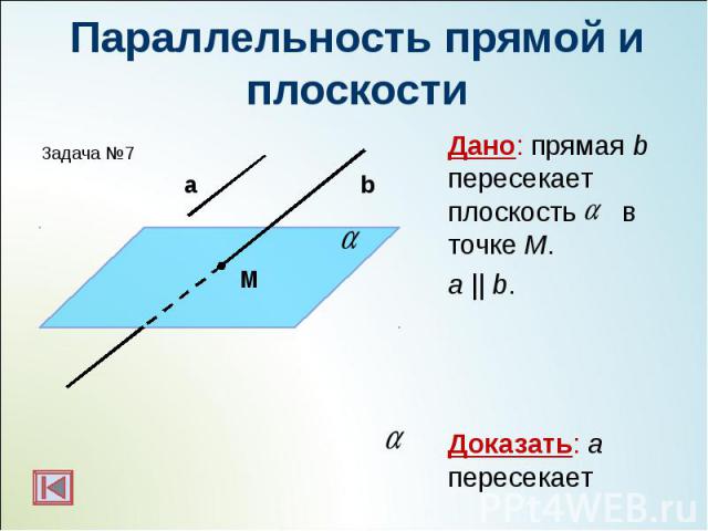 Дано: прямая b пересекает плоскость в точке M. Дано: прямая b пересекает плоскость в точке M. а || b. Доказать: a пересекает