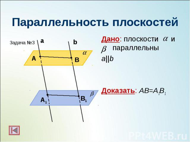 Дано: плоскости и параллельны Дано: плоскости и параллельны a||b Доказать: АВ=А1В1
