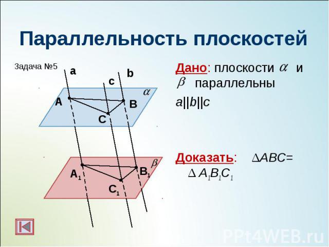 Дано: плоскости и параллельны Дано: плоскости и параллельны a||b||c Доказать: ΔАВС= Δ А1В1С1