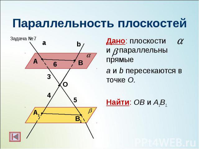 Дано: плоскости и параллельны прямые Дано: плоскости и параллельны прямые а и b пересекаются в точке О. Найти: ОВ и А1В1.