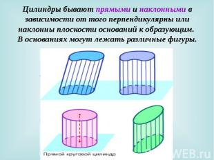 Цилиндры бывают прямыми и наклонными в зависимости от того перпендикулярны или н