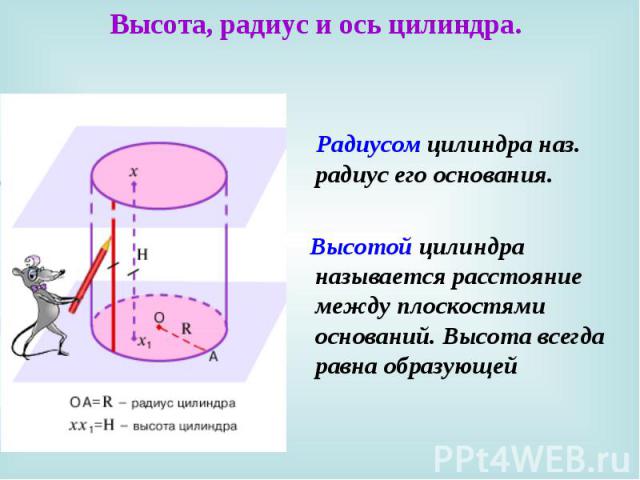 Высота, радиус и ось цилиндра. Радиусом цилиндра наз. радиус его основания. Высотой цилиндра называется расстояние между плоскостями оснований. Высота всегда равна образующей