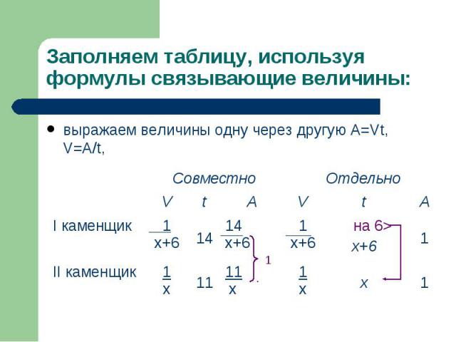 выражаем величины одну через другую А=Vt, V=A/t, выражаем величины одну через другую А=Vt, V=A/t,